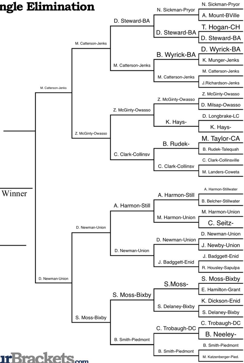 Leander Walker tweet media