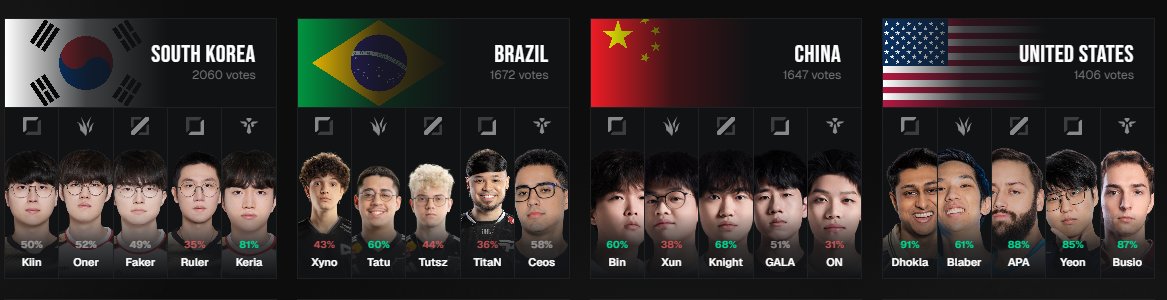 Saulo sena tweet media