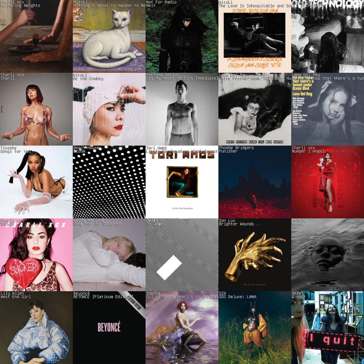 melofknblonde's tweet image. my february!!!! #yas #random