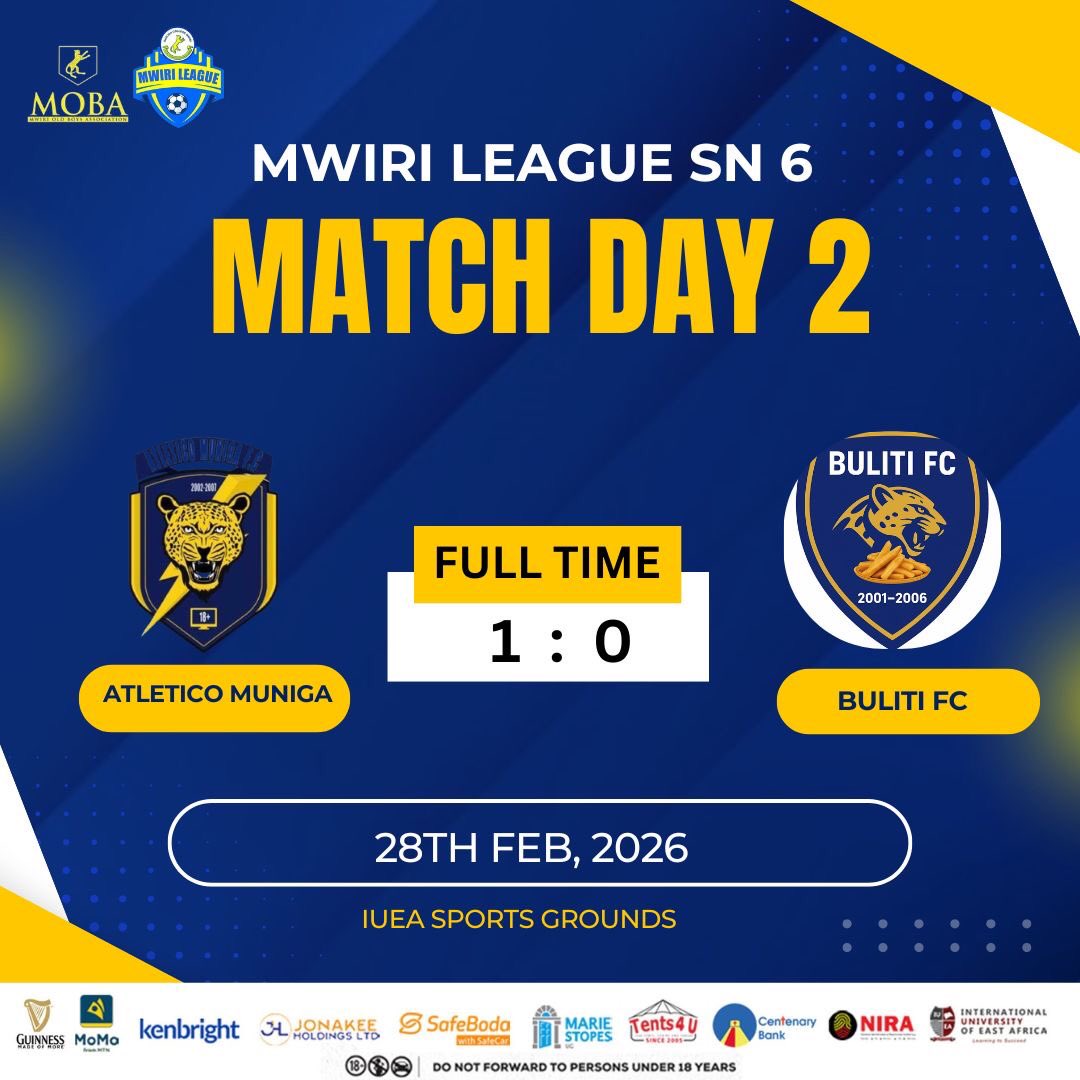 MwiriLeague's tweet photo. Third time's a charm for Atletico Muniga. After a long day at IUEA, they finally register their first win in three matches, edging out Buliti FC 1–0.
That’s the definition of grit and staying in the fight💪
#ML6 #MwiriLeague #MLUpdates https://t.co/8cKcSDi3xj