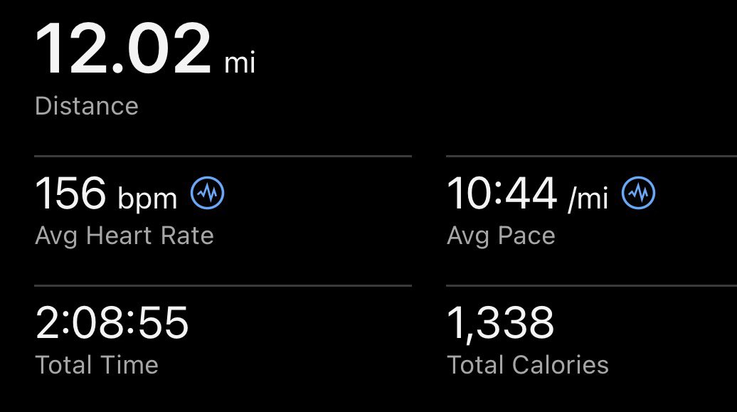 DaMENACE37's tweet photo. 12 miles at the park today. The warm weather was a real treat! #Runfluent  🏃🏽‍♂️ https://t.co/YnQI7PVJHv