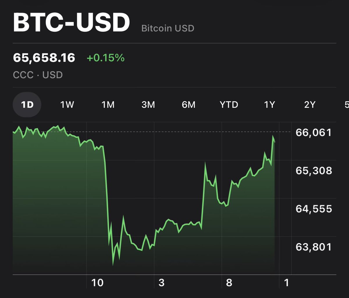 Bit Paine ⚡️ tweet media