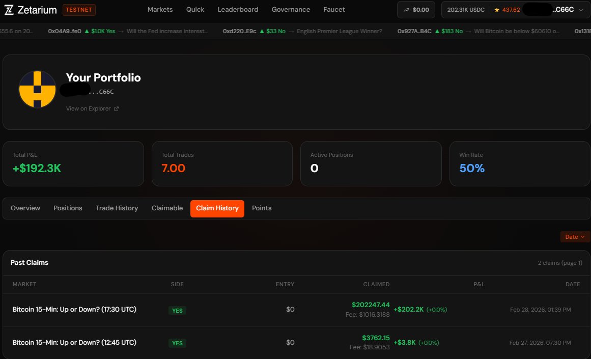 Yesterday I grabbed 10K test USDC from the faucet and after just 7 trades made 192K profit 😅

Too bad with real money it’s been the opposite lately…

If you want to test your skills with test USDC and farm real points — now is the time 👇

⚡️ Quick Prediction Market makes