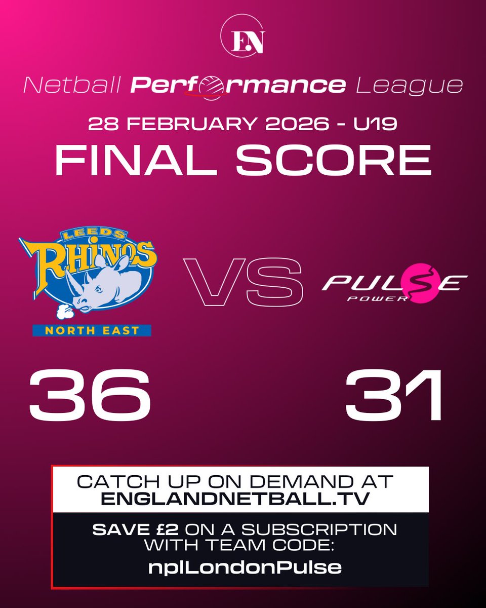 London Pulse Netball Pathway tweet media