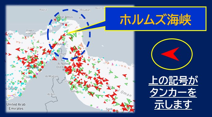 hide2951889's tweet photo. 【🚨緊急分析】🚨

【仮定】ホルムズ海峡が封鎖されたら、日本はどうなるのか。さらに、１か月封鎖された場合の深掘りシミュレーション。

👉まず結論。
日本は、世界の中でも最も打撃が大きい側に入ります。

ホルムズ海峡は、世界の石油とLNGの約２割が通過する、超重要チョークポイントです。

そして日本は、原油の中東依存度が９割を超える構造です。

🚨つまり封鎖が起きれば、
「量が来ない」
「値段が跳ねる」
「保険料と運賃が跳ねる」
この三重苦になります。

しかも重要なのは、完全封鎖でなくても影響は出るということです。

船会社が航行を止める。
戦争保険が急騰する。
タンカーが滞留する。
その結果、輸送網が乱れます。

封鎖とは、物理的ゼロだけを意味しません。
市場心理が先に壊れます。

では、日本に何が起きるのか。

✅第一に、原油。
日本は中東依存が高いため、代替が効きにくい。
世界で日量約２千万バレル規模が通過する海峡が止まれば、市場は即座に価格を跳ね上げます。

✅第二に、LNG。
特にカタール由来のLNGが焦点になります。日本はガス火力発電への依存が高く、LNG価格はそのまま電気代へ波及します。

⁉️では、日本国内での伝播経路。

⚠️まず価格ショック。

原油高はガソリン、軽油、灯油へ。物流費が上昇し、食品や日用品へ転嫁。
LNG高は電気・ガス代へ。
企業コストが増え、値上げ、あるいは利益圧迫。

👉次に供給ショック。
「買えても届かない」という事態。アジアでのスポット争奪。発電燃料の受け入れ計画が崩れる。

❌そして金融ショック。
貿易赤字懸念から円安圧力。エネルギー多消費産業は逆風。株式市場も不安定化。

⚠️🚨ここから、１か月封鎖シミュレーションです。

🇯🇵フェーズ１。
１日目から３日目。

市場が先に壊れます。
価格が恐怖で急騰。
保険料と用船料が跳ねる。
企業は確保優先で高値でも買いに行く。

🇯🇵フェーズ２。
１週間目。

ガソリンや灯油が店頭に反映され始める。
物流費上昇。
製造業は守りの姿勢へ。

🇯🇵フェーズ３。
��週目から４週目。

ここが最も危険です。

日本は地下ガス貯蔵がほぼなく、LNGはタンク在庫で回しています。

報道ベースでは、おおよそ１か月強程度の消費分が目安とされています。つまり、１か月規模でホルムズ由来のLNGが止まれば、
季節が冬や猛暑であれば、
発電燃料繰りが厳しくなり、スポット購入競争が激化し、節電要請や高コスト運用が現実味を帯びます。

原油は備蓄で時間を買えます。しかし世界価格の高騰そのものは止められません。

🇯🇵フェーズ４。
封鎖解除後。

終わりではありません。
滞留した船の処理に時間。
高値で買った燃料が数か月残る。電気・ガス・物流コストは遅れて家計に波及。
実質購買力が削られ、消費が落ちる。

⚠️まとめます。

❌ホルムズ封鎖１か月は、
石油は備蓄で賄える‼️
LNGは���節次第で電力需給と価格が先に揺れる。

日本にとって最大のリスクは、❌供給ゼロ」よりも
「価格急騰と心理不安が連鎖すること���です。

以上が、ホルムズ海峡１か月封鎖シミュレーションの全体像です。