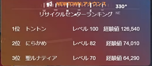 Nirakame333's tweet photo. リサセンランキング２位とファームを支えてくれた車たち。
ありがとう。
#NEWTOWN https://t.co/XX5mH6Z1ti