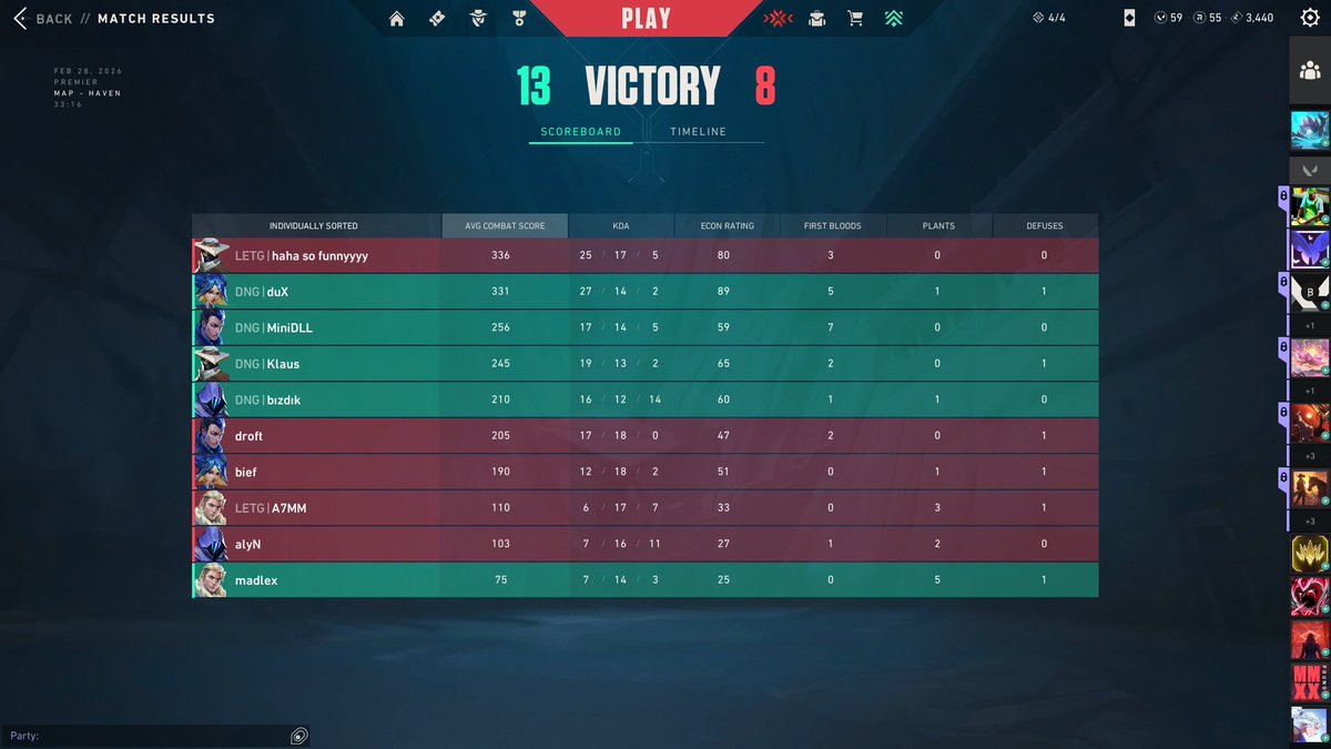 PREMIER 7. HAFTA  

13-6 <a href="/haberedersinknk/">haberedersinknk(LFO)</a> 
13-8 let them grow

Rakiplerimizi tebrik ediyoruz, 
Yarın playofflarda görüşmek üzere.