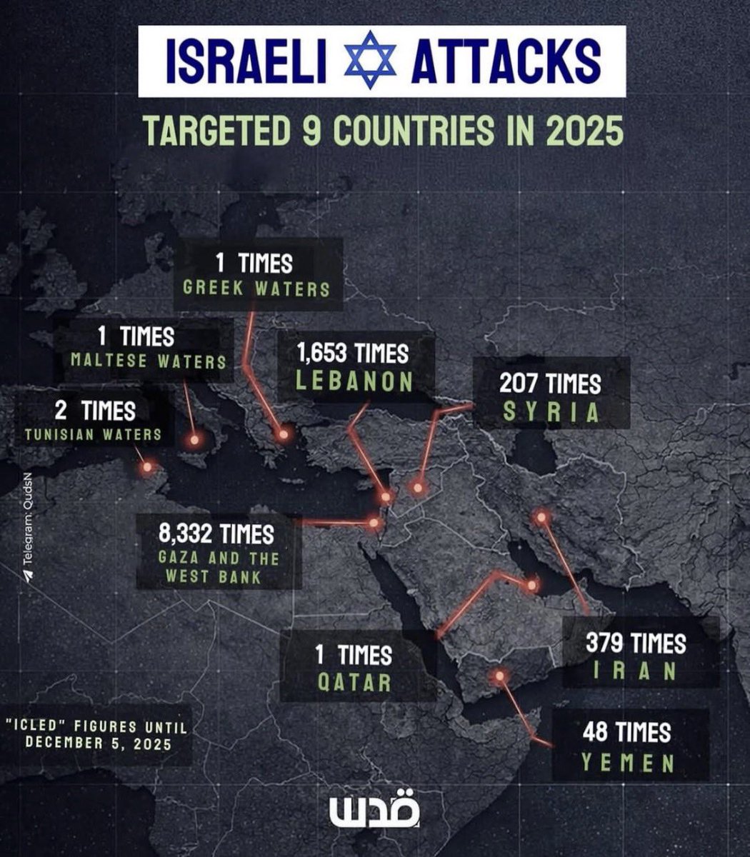 Christian Camacho tweet media