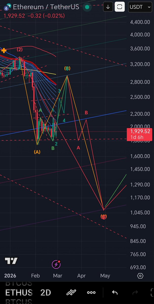 CAPT. PARA8OLIC TOBLERONE tweet media