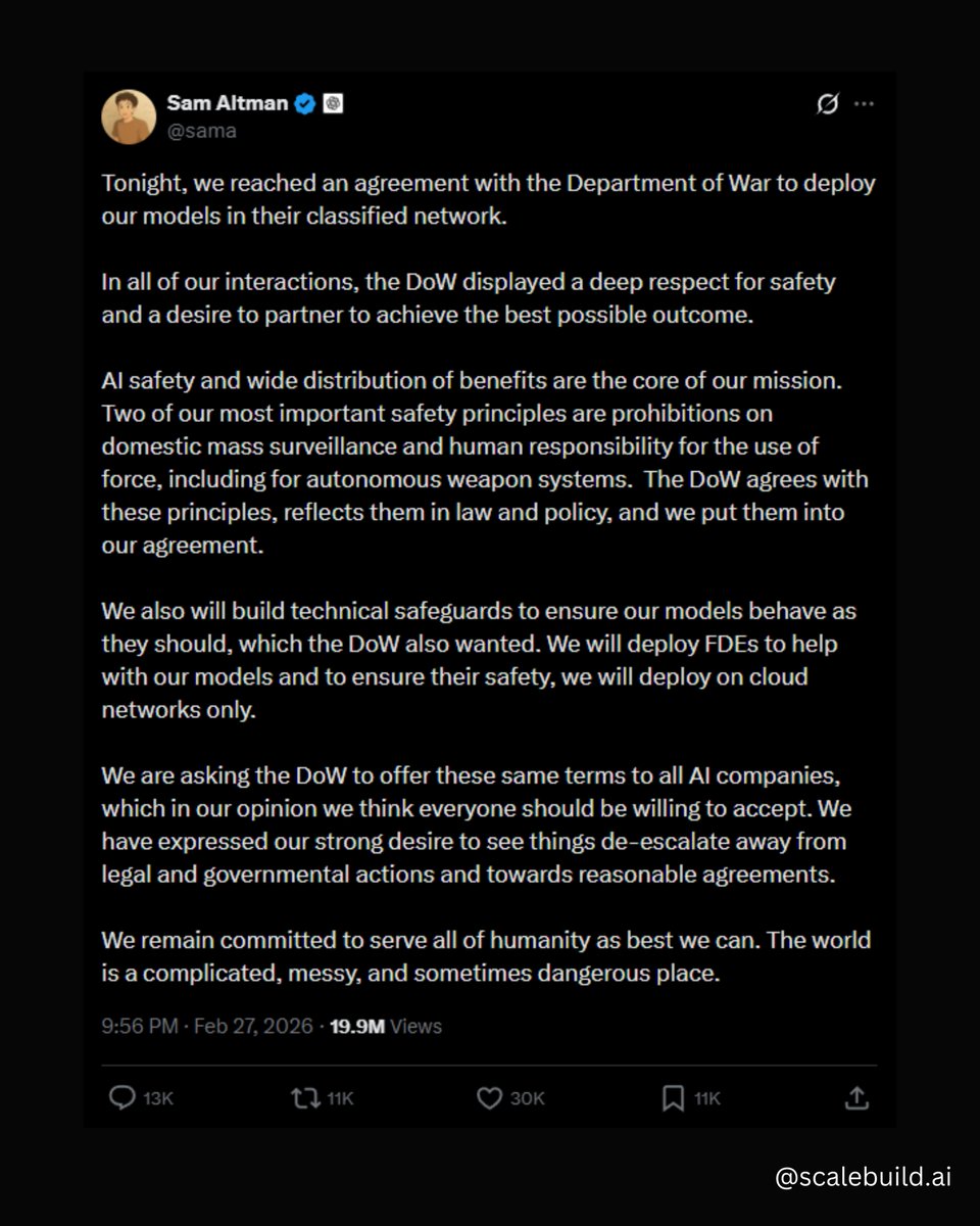 ScaleBuild AI tweet media