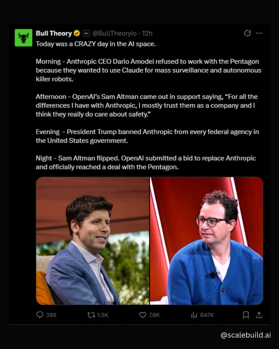 ScaleBuild AI tweet media