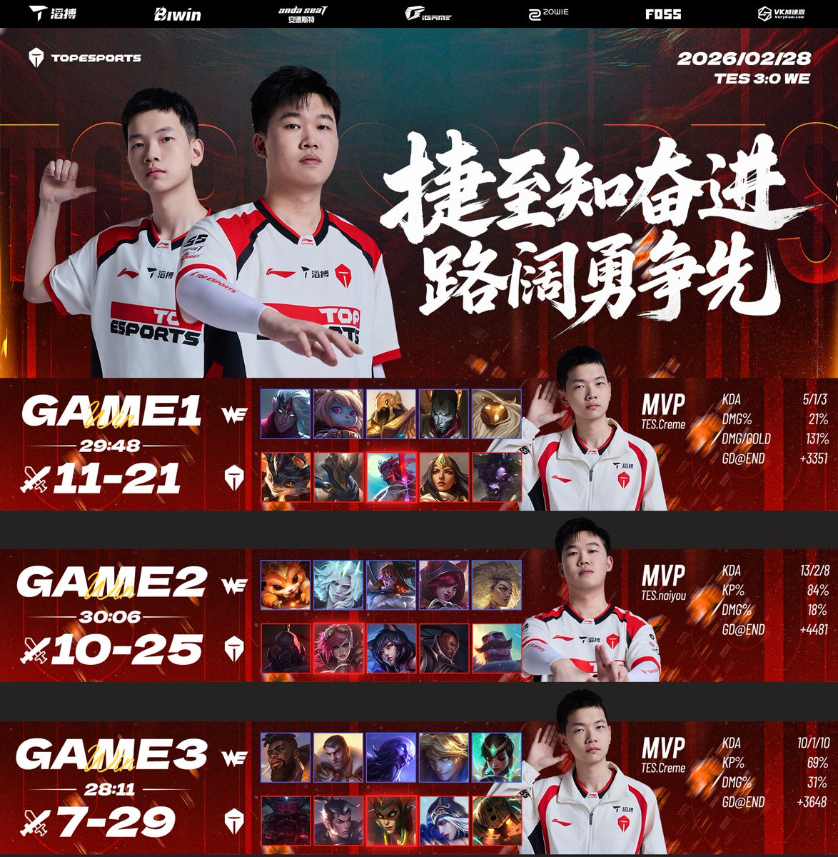 LPL 관련 이미지