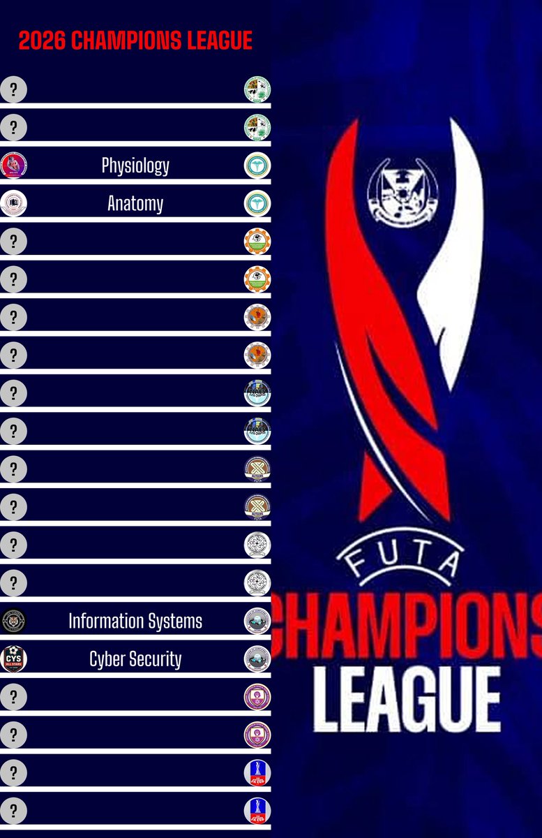 FUTA Champions League tweet media