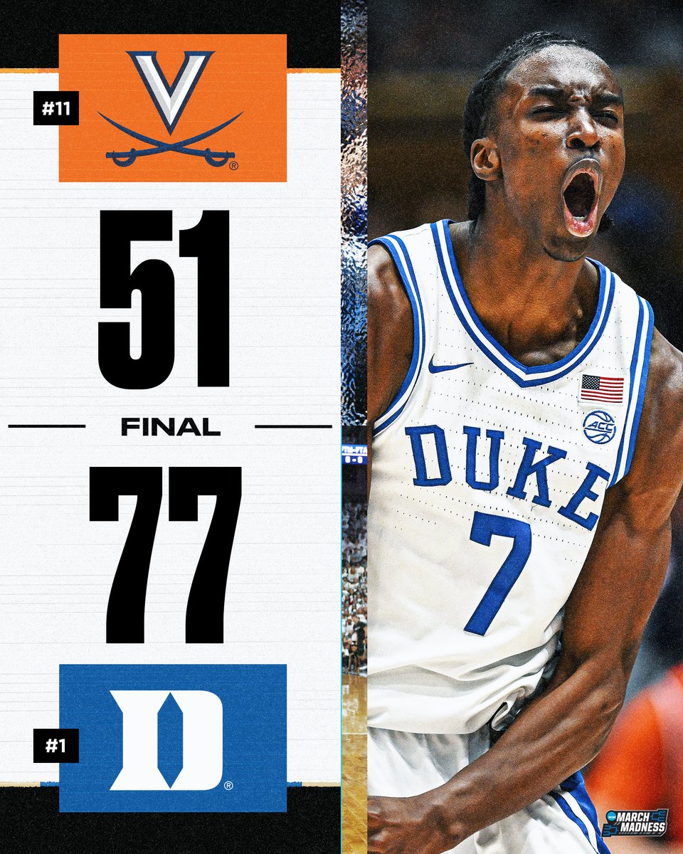 NO. 1 DUKE CRUISES PAST NO. 11 VIRGINIA 🚘

Blue Devils go wire-to-wire in an impressive showing 😈