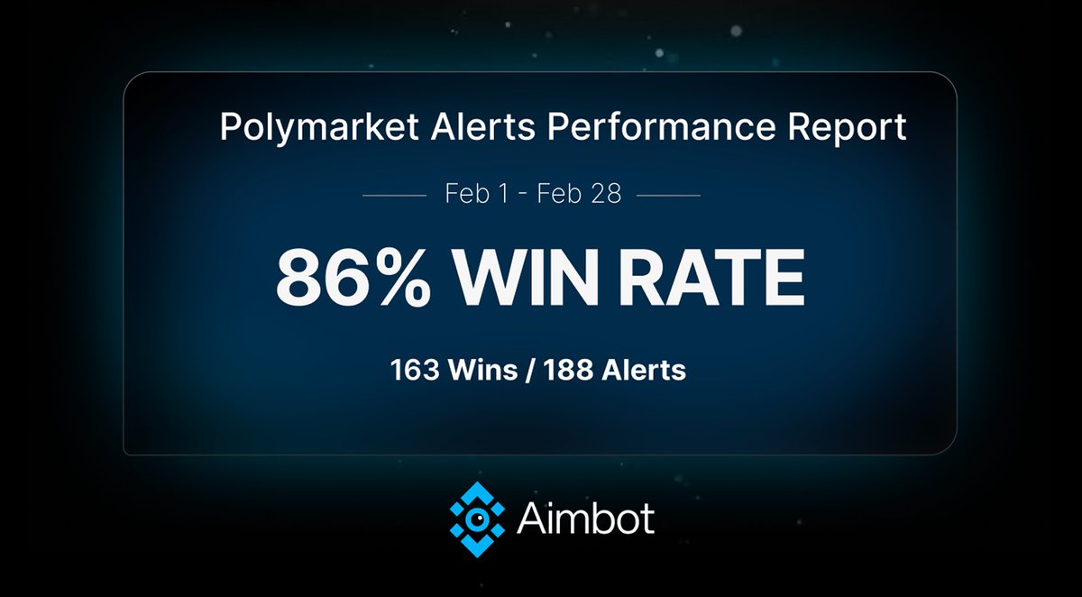 Aimbot AI tweet media