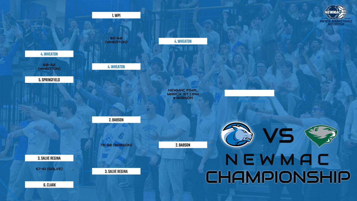 Wheaton Basketball tweet media