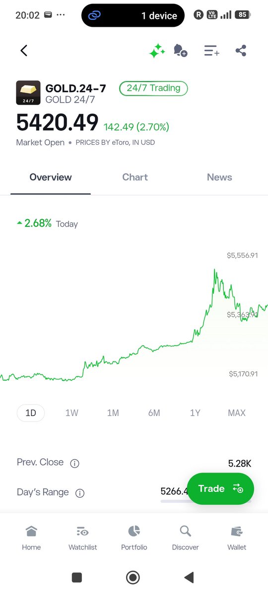 Meta Insider tweet media