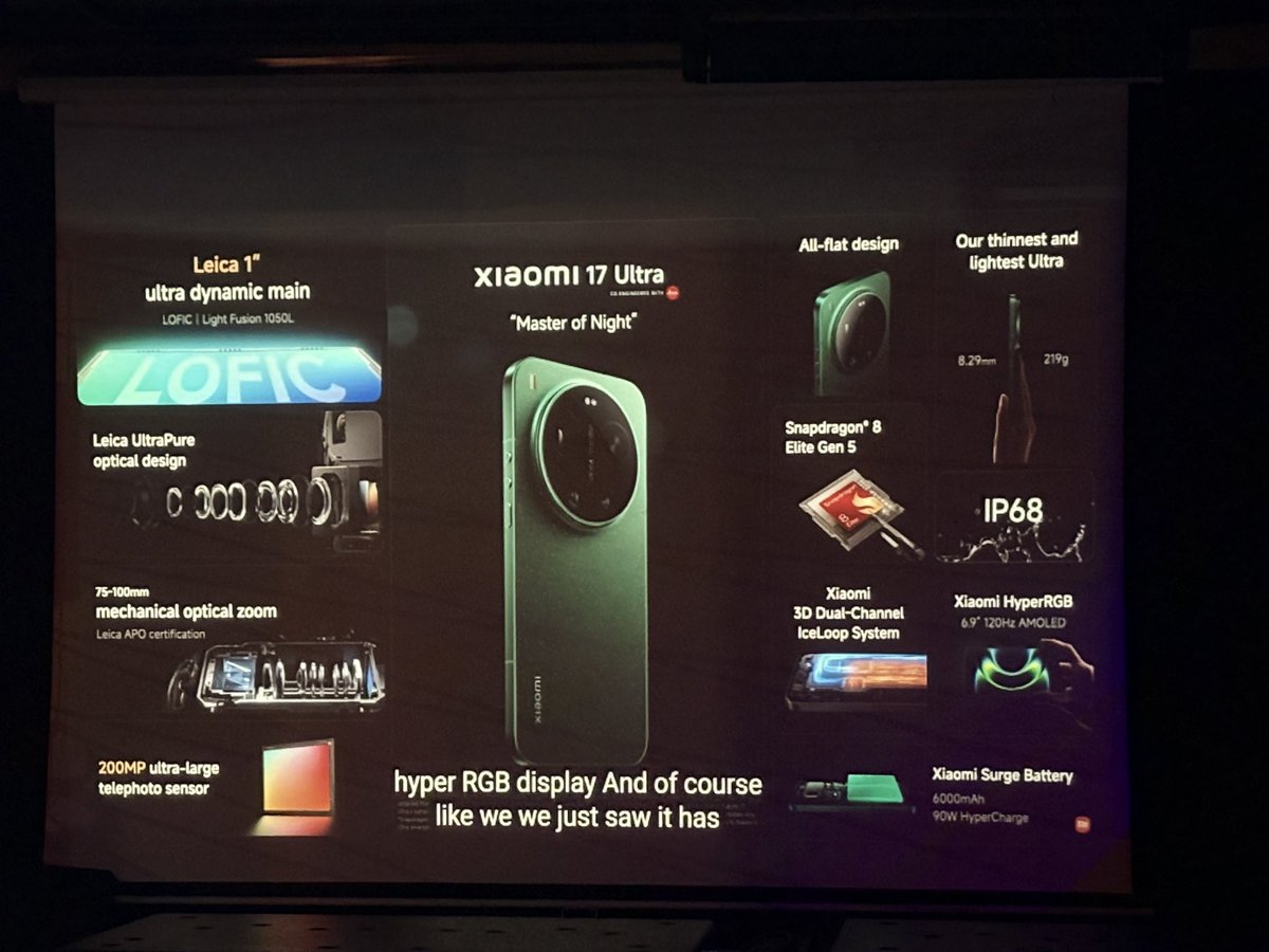 jitu7981's tweet photo. From cheers during reveals to seeing LOFIC tech live πΈ β the #Xiaomi17Series event energy was unreal!
Innovation, cameras & flagship power all in one night π₯
#Xiaomi17Series #MasterNight @s_anuj @Ritij @XiaomiIndia @XFCHyderabad @gautmeluv @pixelwithme @sandeep9sarma https://t.co/CiiTKENAVe