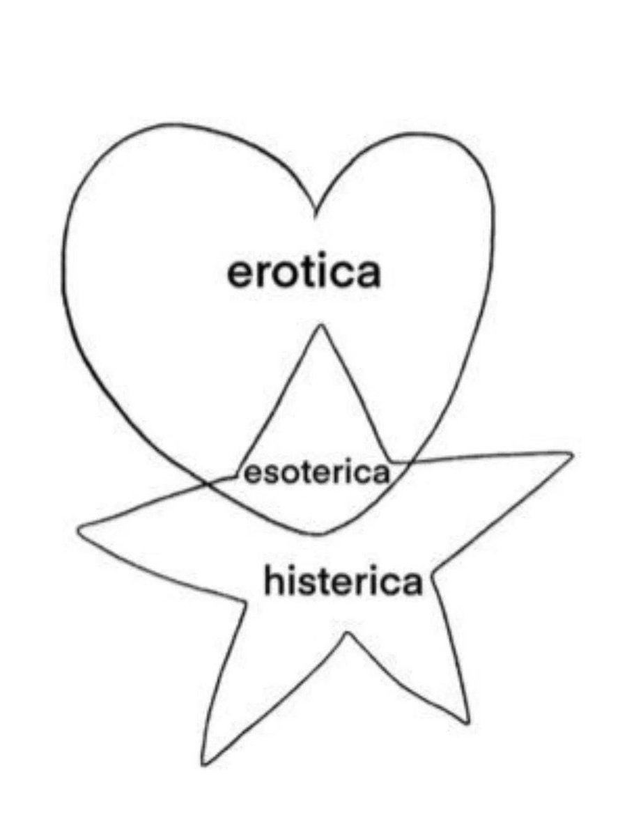 Star Slop (@starslopped) on Twitter photo 