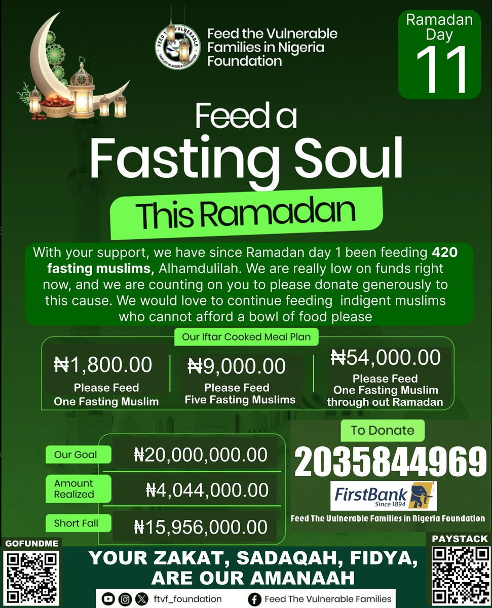 FTVF Foundation tweet media