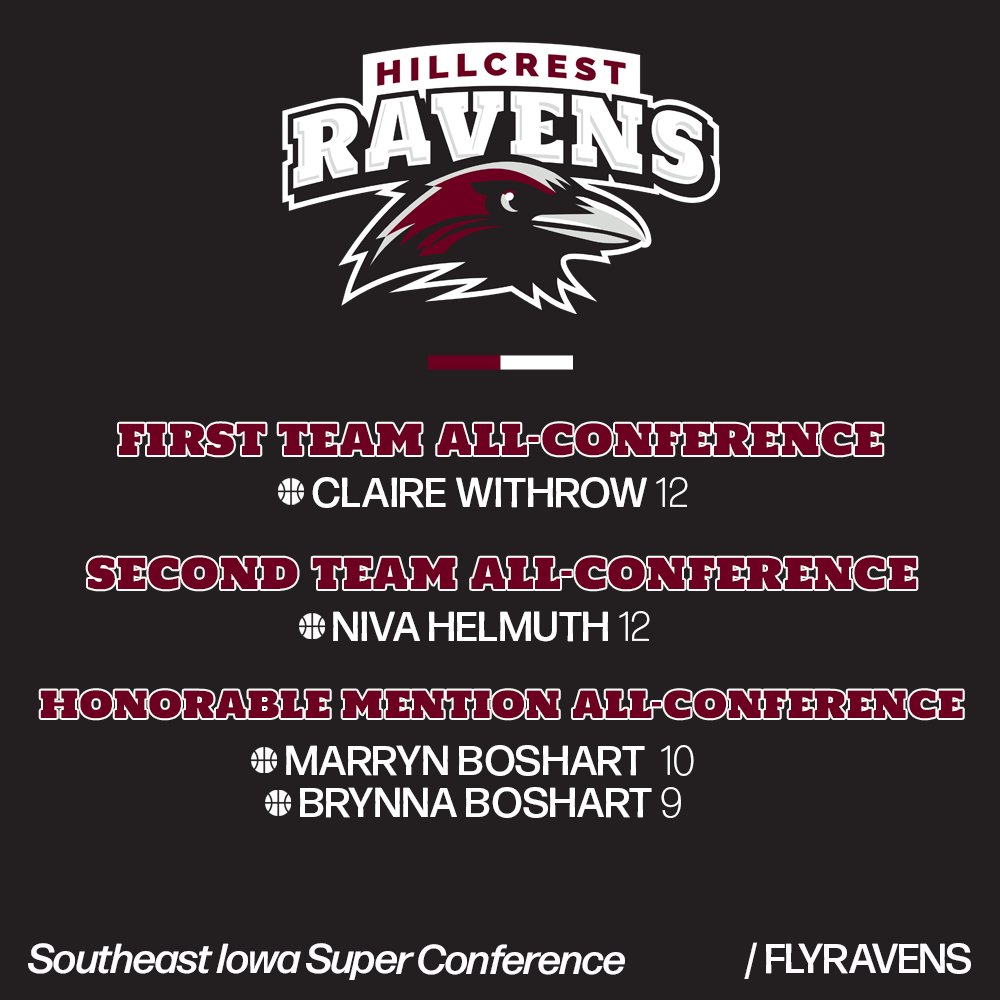 Hillcrest Academy Athletics tweet media