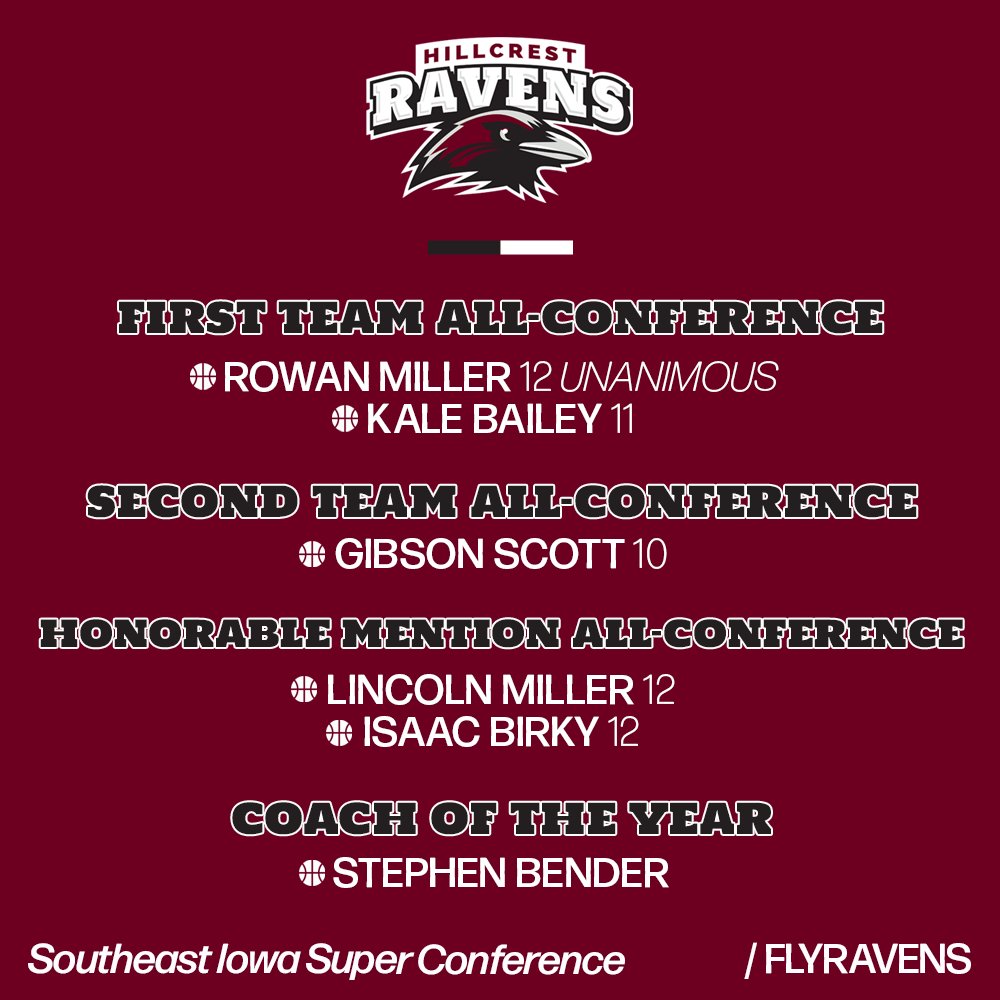 Hillcrest Academy Athletics tweet media