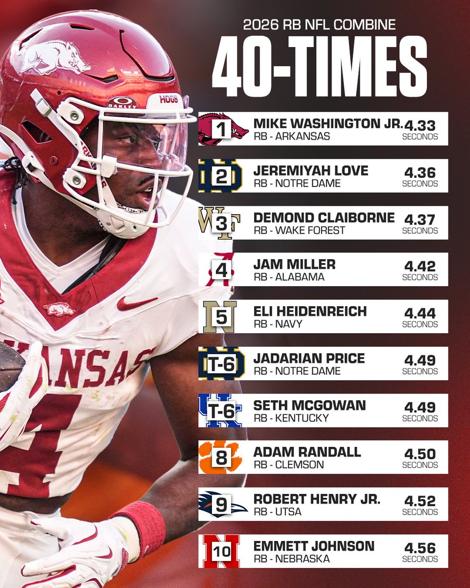 Footballguys Fantasy Football tweet media