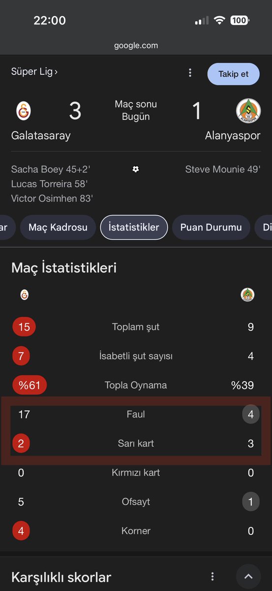 Galatasaray’lı futbolculara kart gösterilmez diye bir kural mı var…