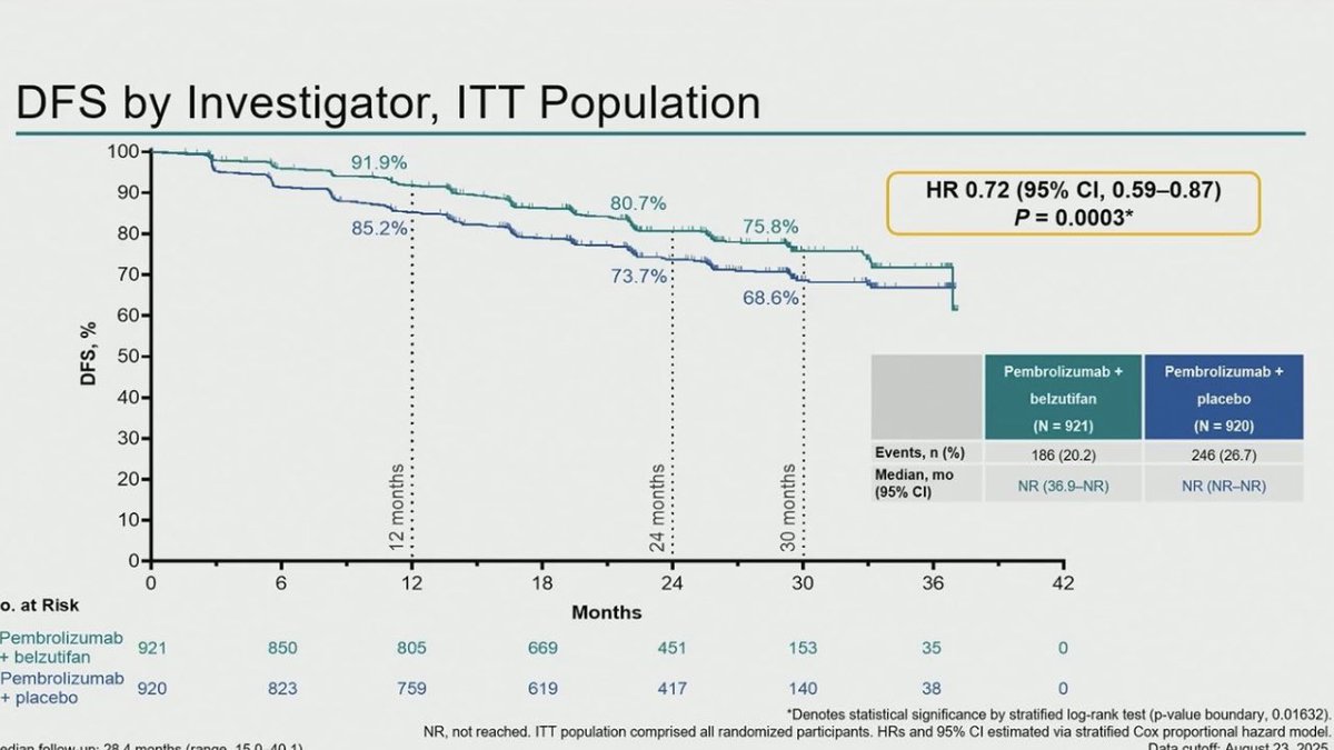 Uğur Özkerim tweet media