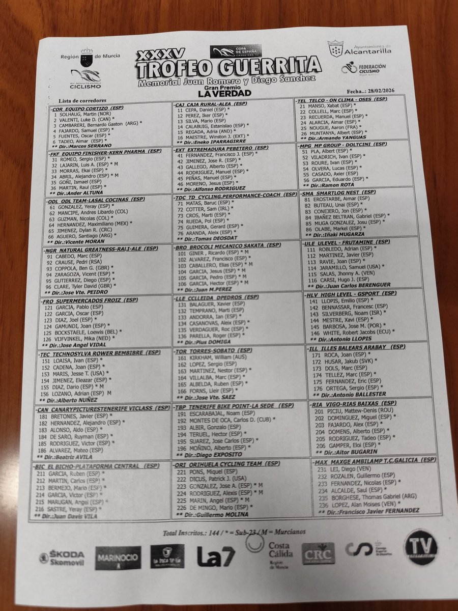 Trofeo Guerrita tweet media