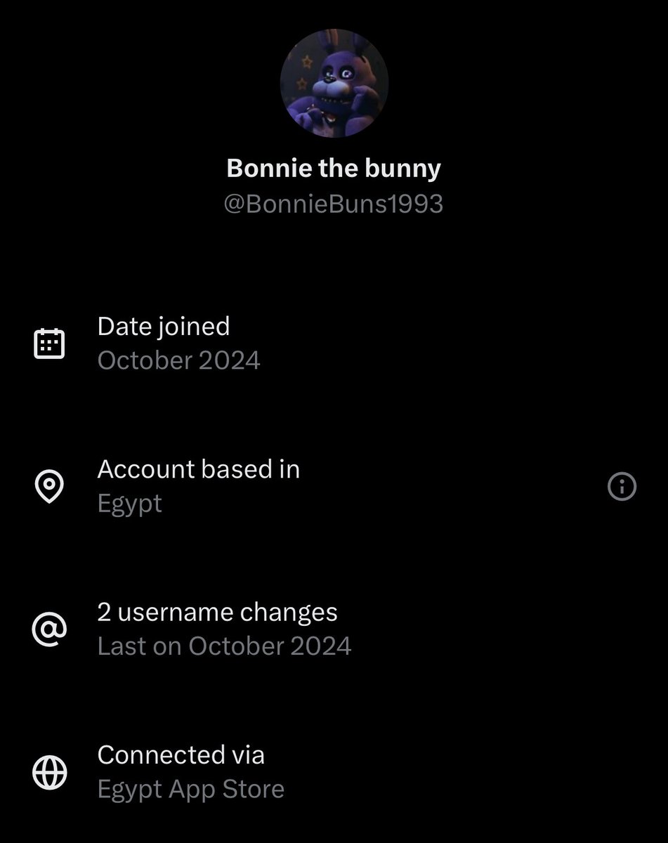 Ah, that explains it…