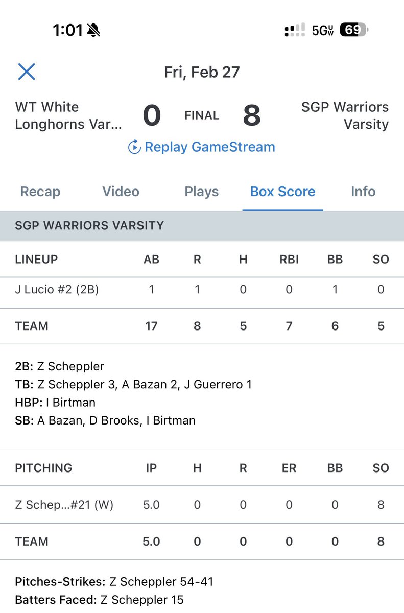FC_Prep's tweet photo. Congrats @ZachScheppler14 on his perfect game, probably one of the most efficient PG’s I’ve seen. https://t.co/37qXbmBE04