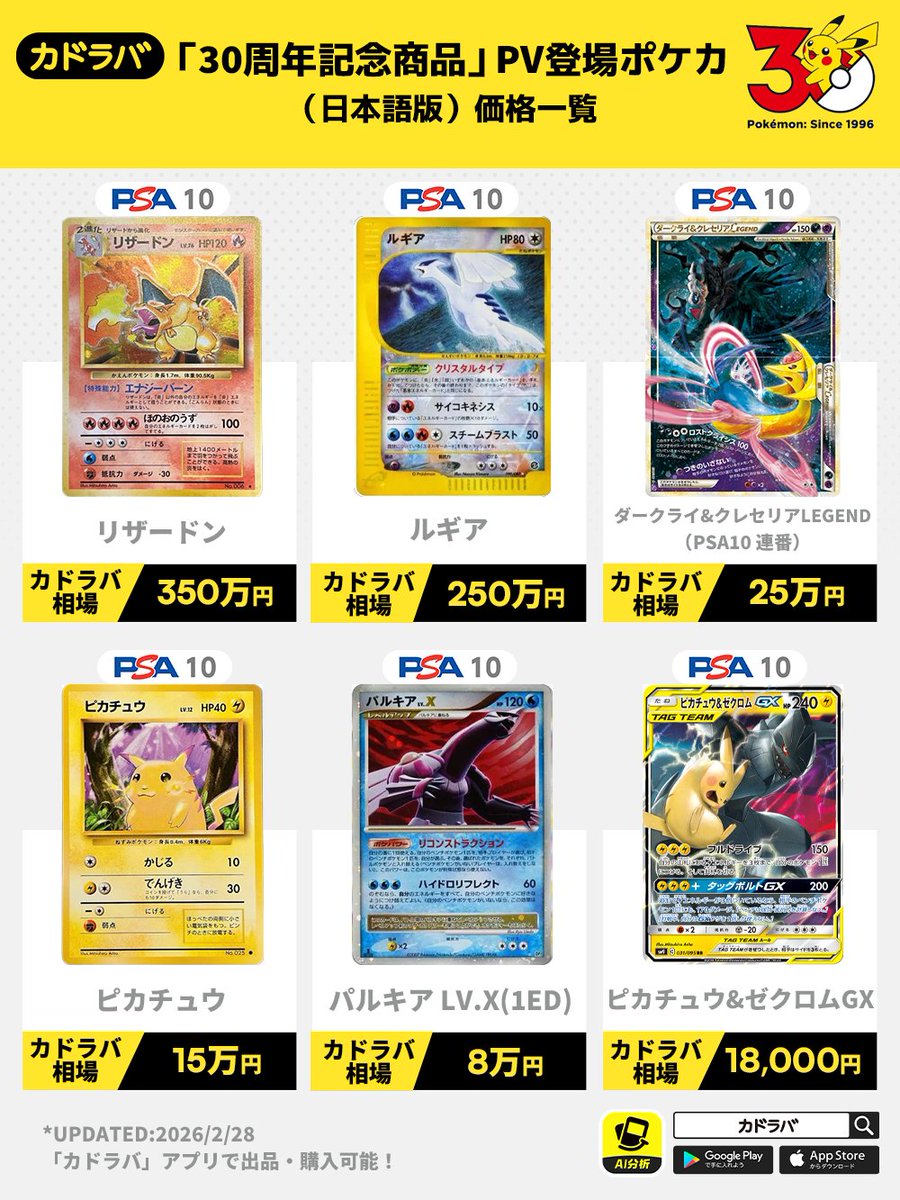 ポケカ】「30周年記念商品」PV 登場カード（日本語版）価格一覧