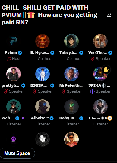 Shilling Pvium part 2 done nd dusted.

Hope you didn't miss it?