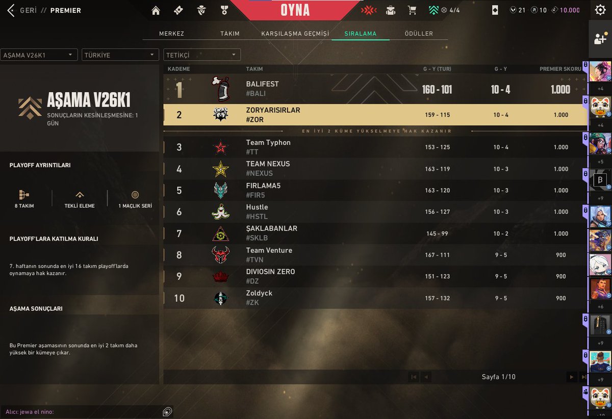 ZORYARISIRLAR tweet media