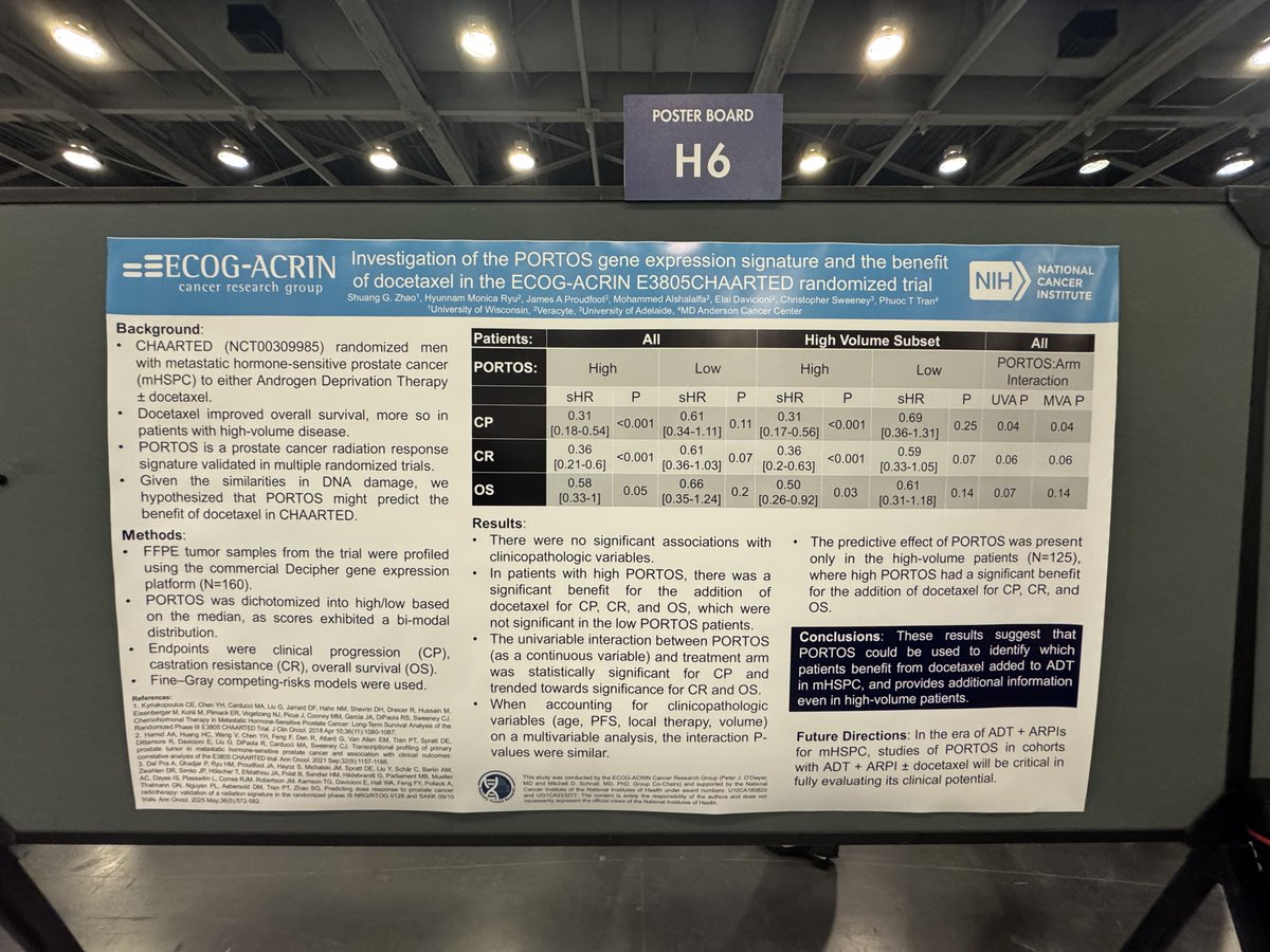 dr_coops's tweet photo. PORTOS: not just for radiation! Also may have prognostic benefit in setting of docetaxel for #prostatecancer. Q is how to consistently integrate it with Decipher, PAM50, the the growing "etc" list @Decipher_VCYT #gu26 https://t.co/CbpPL8ux6v