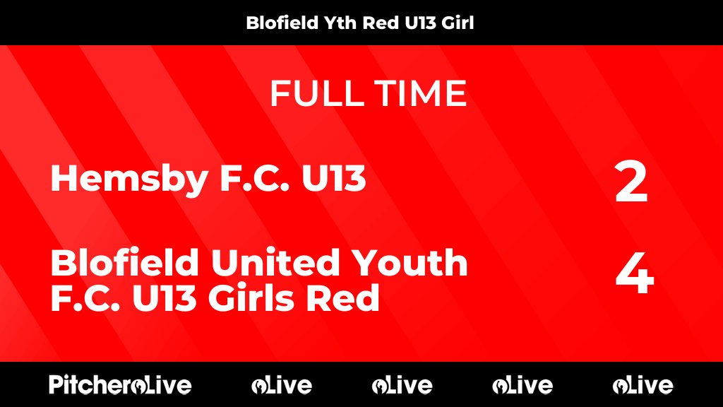Blofield United Youth FC tweet media