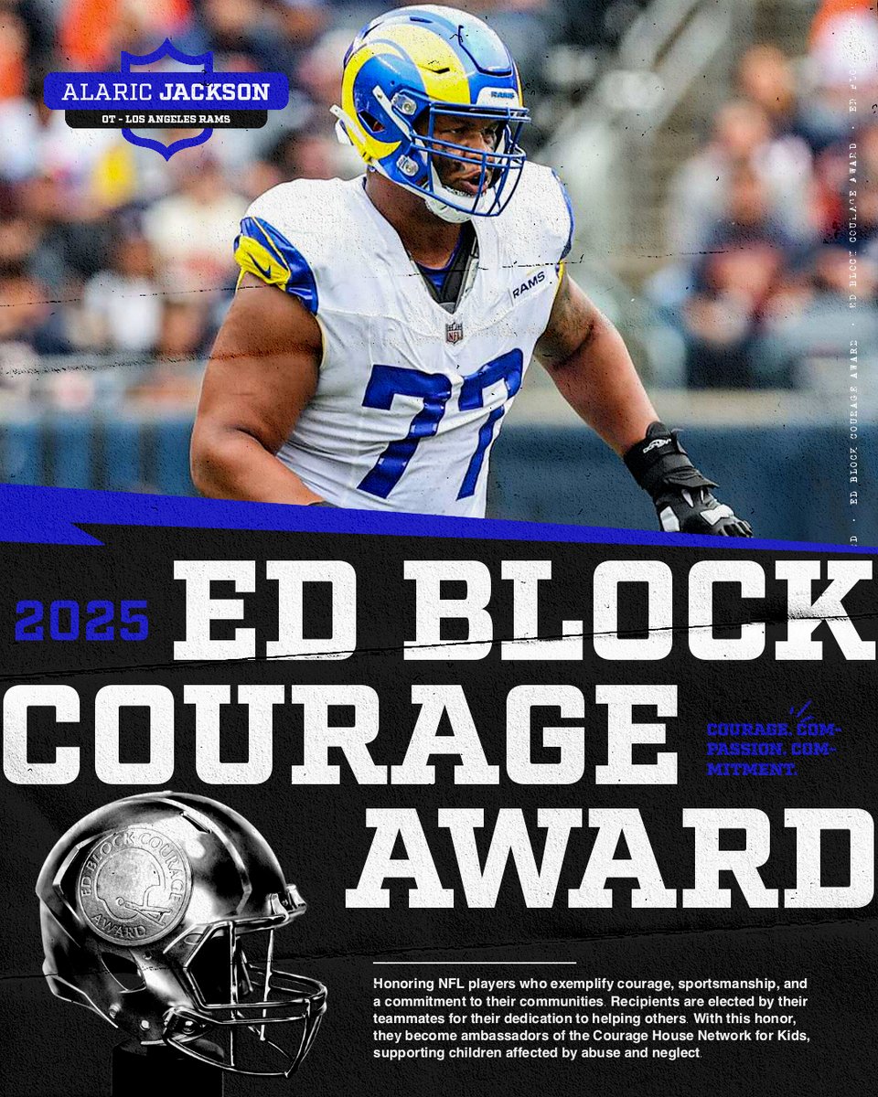 EdBlock's tweet photo. Congratulations to @RamsNFL OT @Bigaj77 on being selected by his teammates to be their 2025 Ed Block Courage Award Recipient!

#EdBlock #CourageAward #Rams #RamsHouse https://t.co/dlI7Sw8Z1q