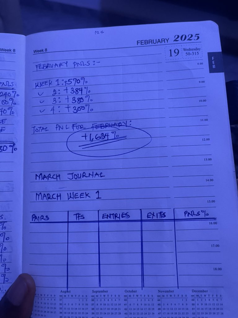 TeCHiE📊 tweet media