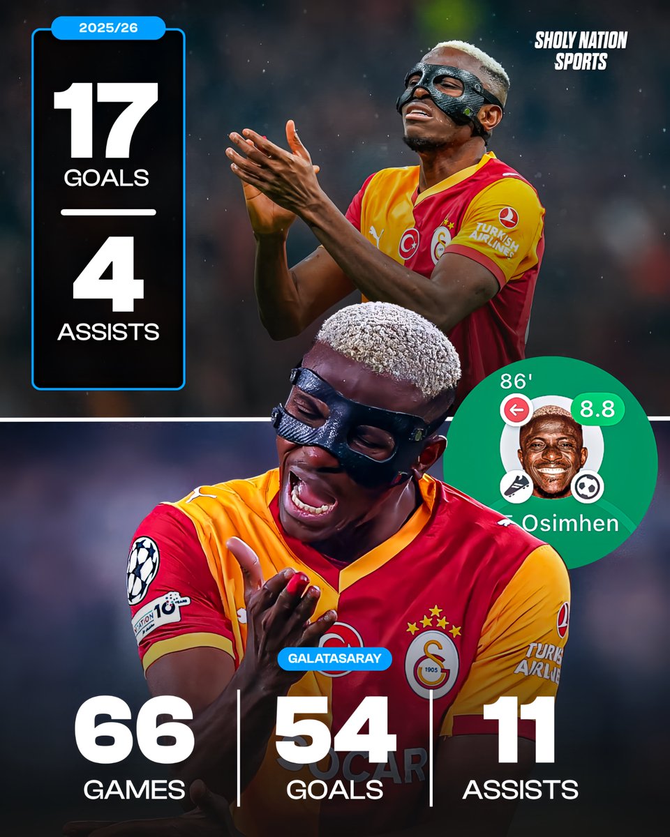 Forza Cimbom tweet media