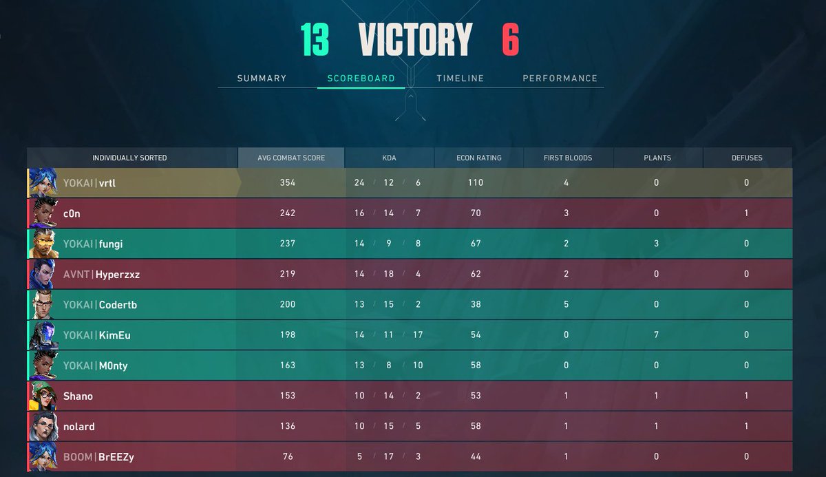 FRG vertual tweet media