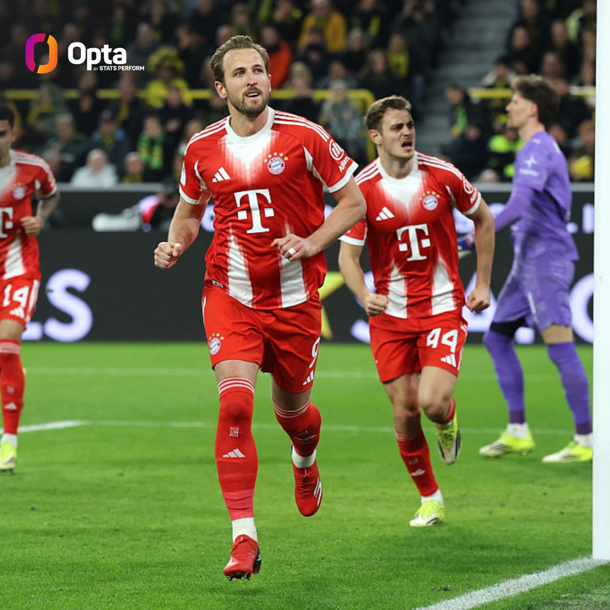 4- Harry Kane traf im vierten Bundesliga-Spiel in Folge mehrfach – das ist eingestellter BL-Rekord und war zuvor nur Lothar Emmerich 1967 und Wolfsburgs Tomislav Maric 2001 gelungen. Kunststück. <a href="/FCBayern/">FC Bayern München</a>