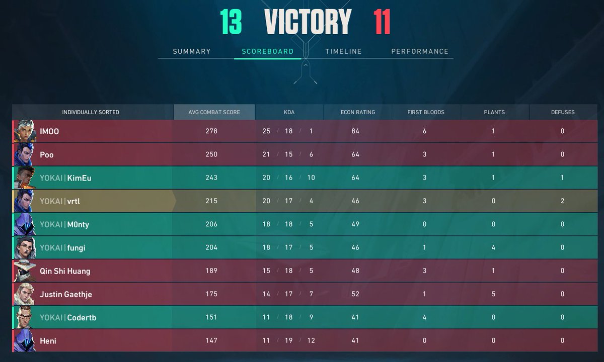 FRG vertual tweet media