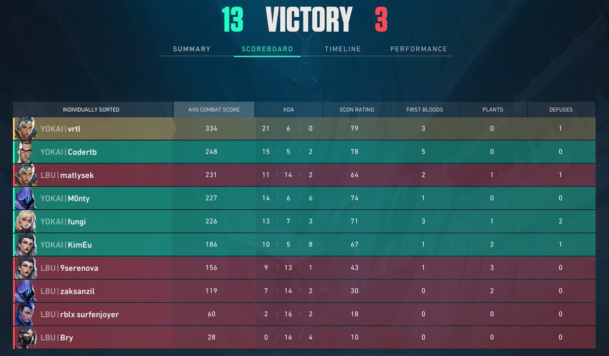 FRG vertual tweet media