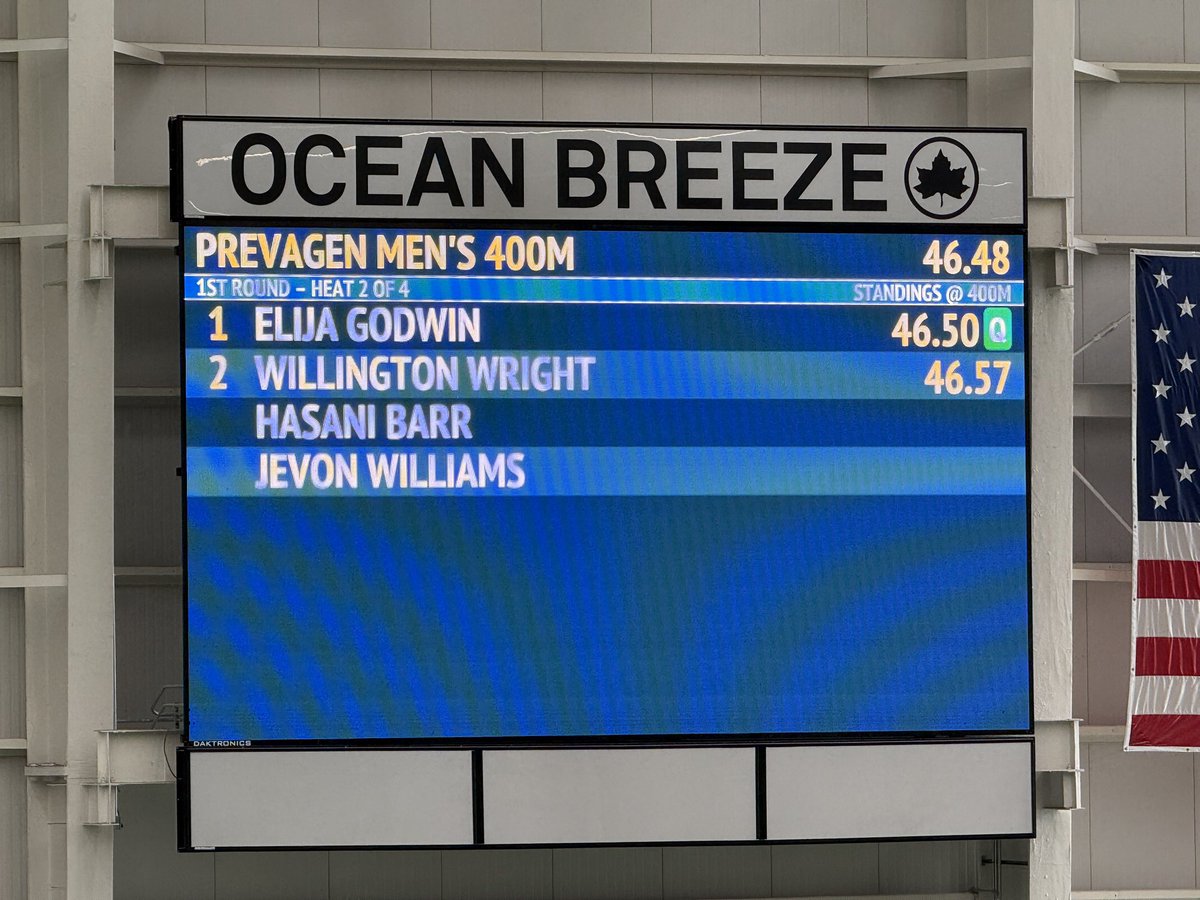 Global Athletics tweet media