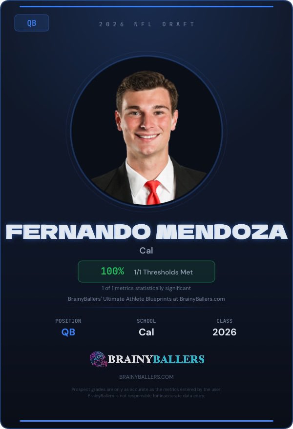 BrainyBallers tweet media