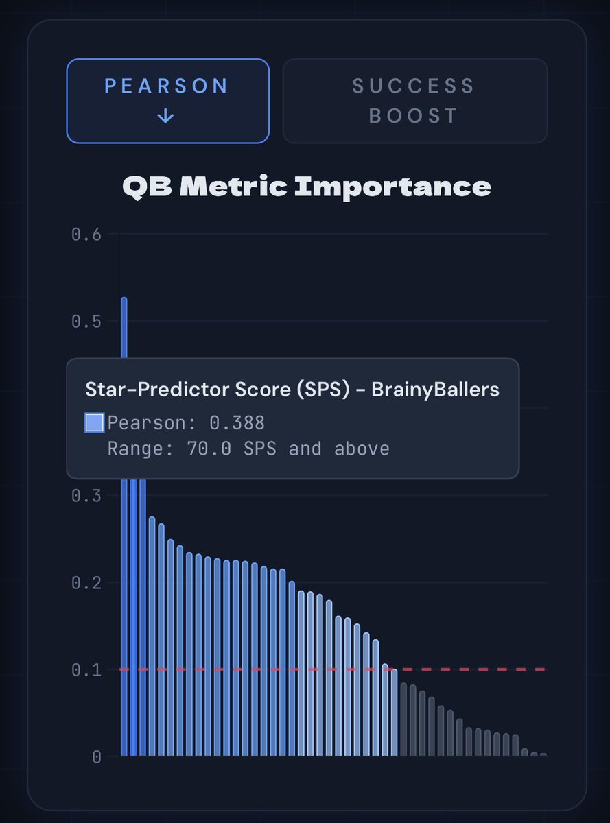 BrainyBallers tweet media