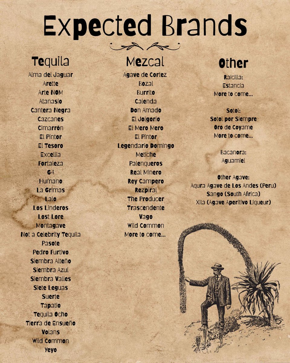 Max's Bottle Shop tweet media