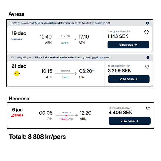 Ara Mustafa tweet media