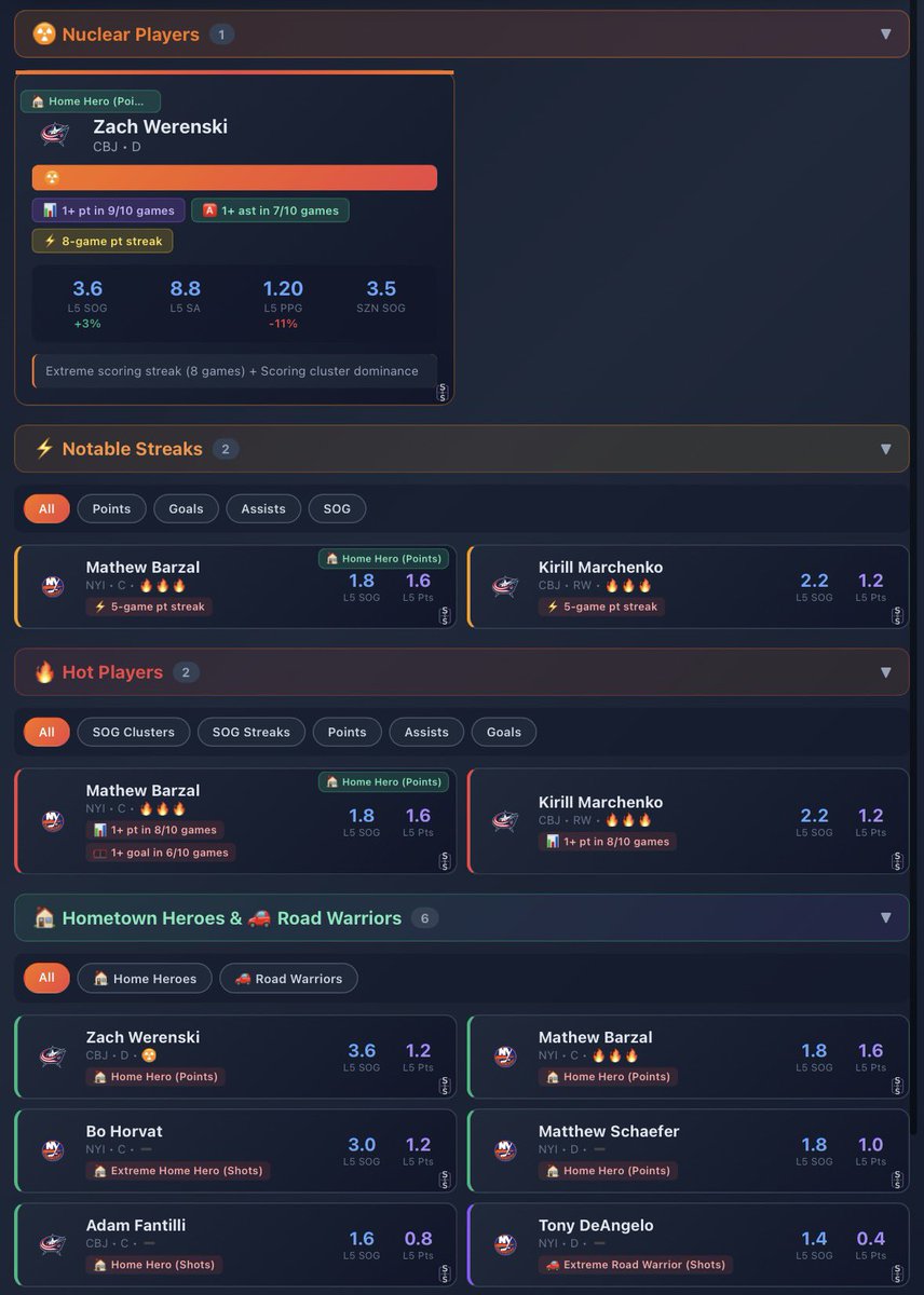 StatsOverScore tweet media